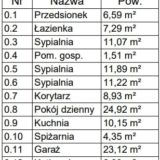 powierzchnia_pom
