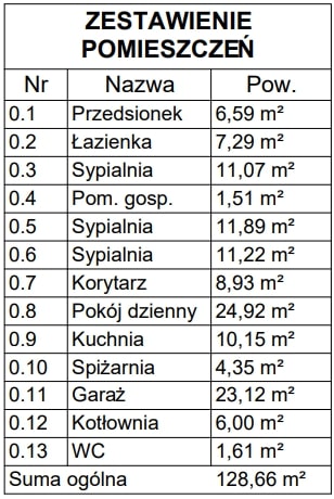 powierzchnia_pom